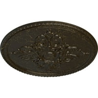 1 4 od 7 8 p Milton plafonski medaljon, ručno oslikano Kameno Ognjište pucketanje